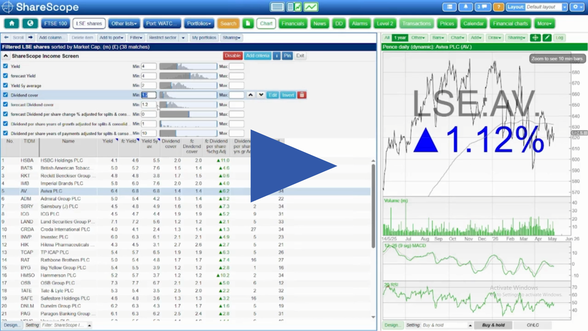 ShareScope stock screening demonstration