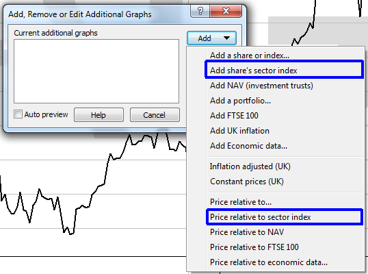 ShareScope: Add a share's sector graph