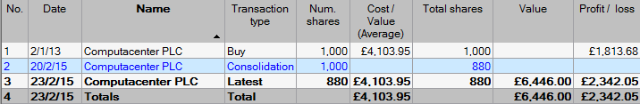 ShareScope: share consolidations