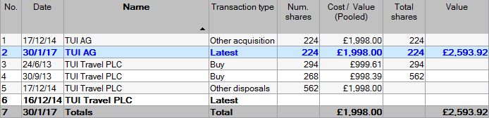 ShareScope: share consolidations