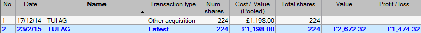 ShareScope: share merger